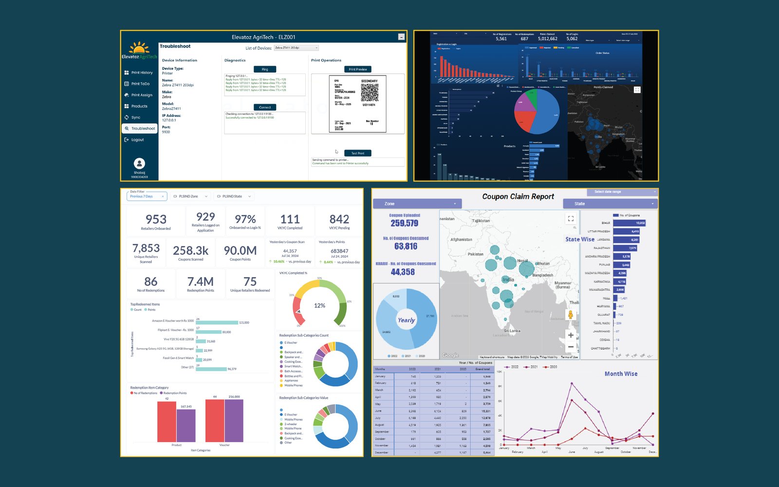 Analytics & Reporting Module Screenshot