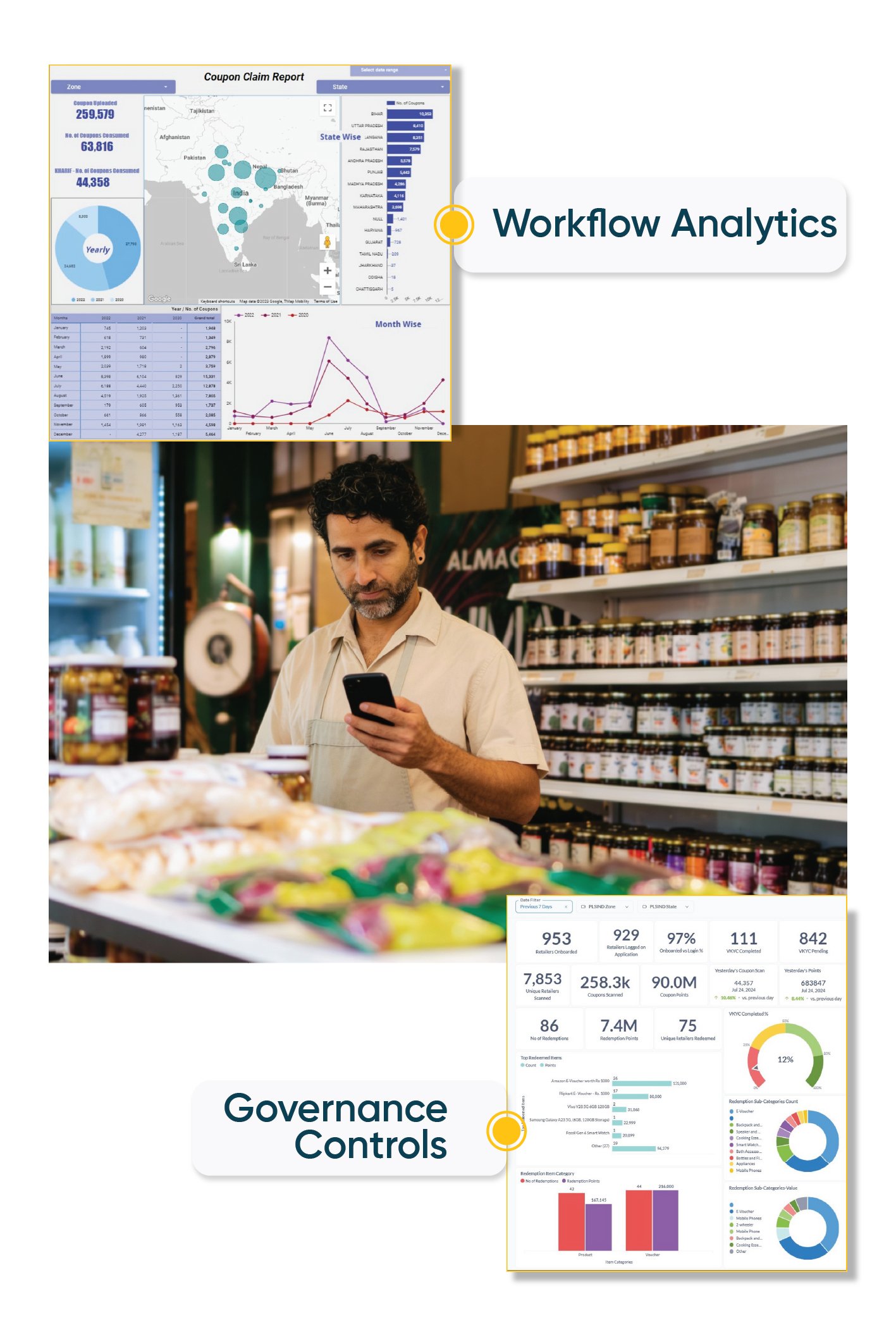 Configuration interface